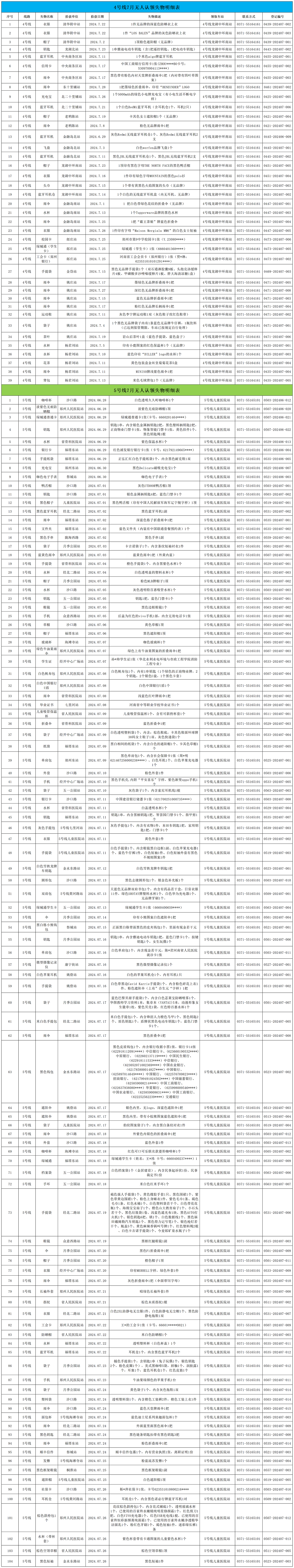 4、5號(hào)線.png