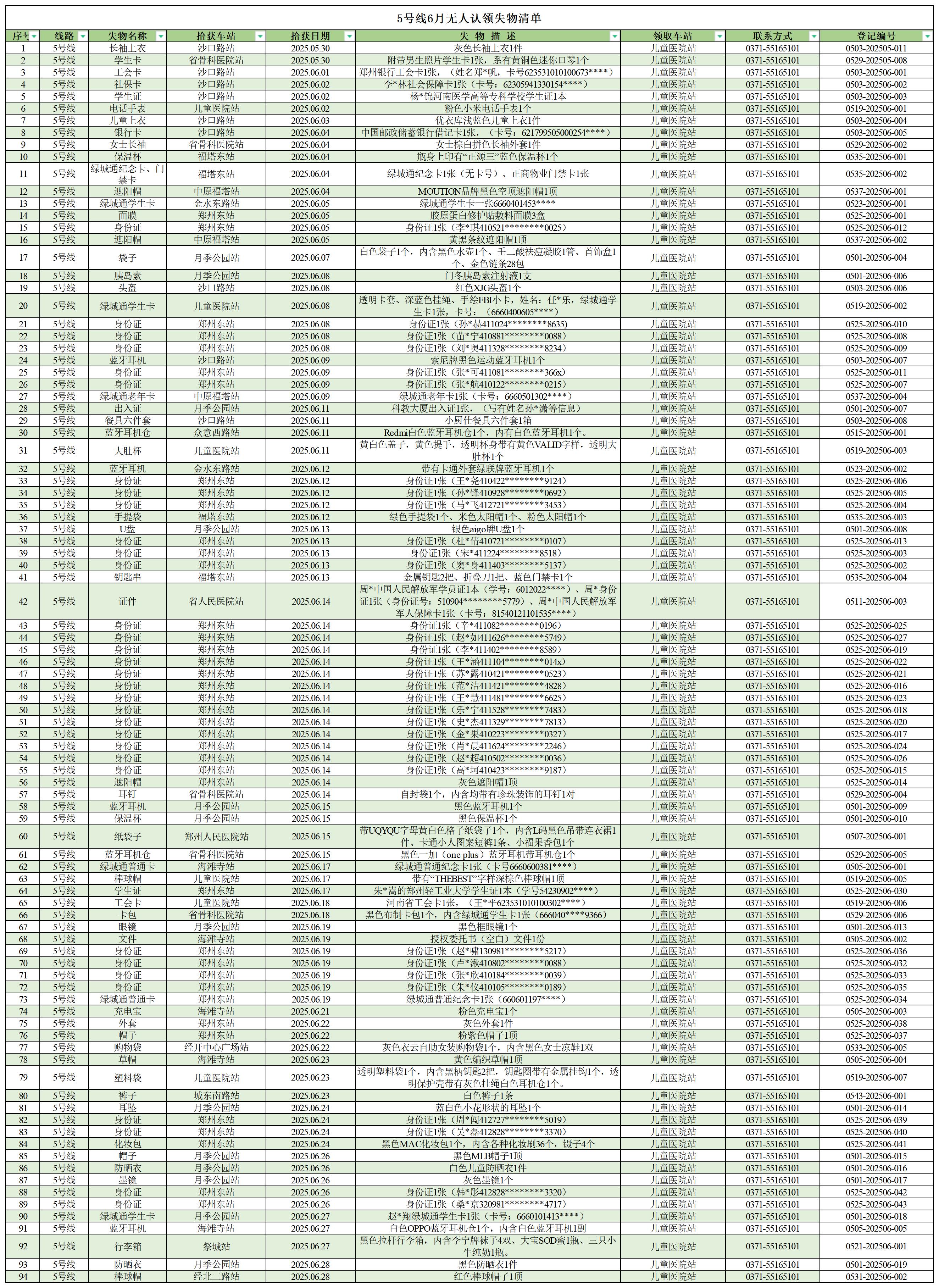 客運中心6月無人認領(lǐng)失物清單_5號線.jpg
